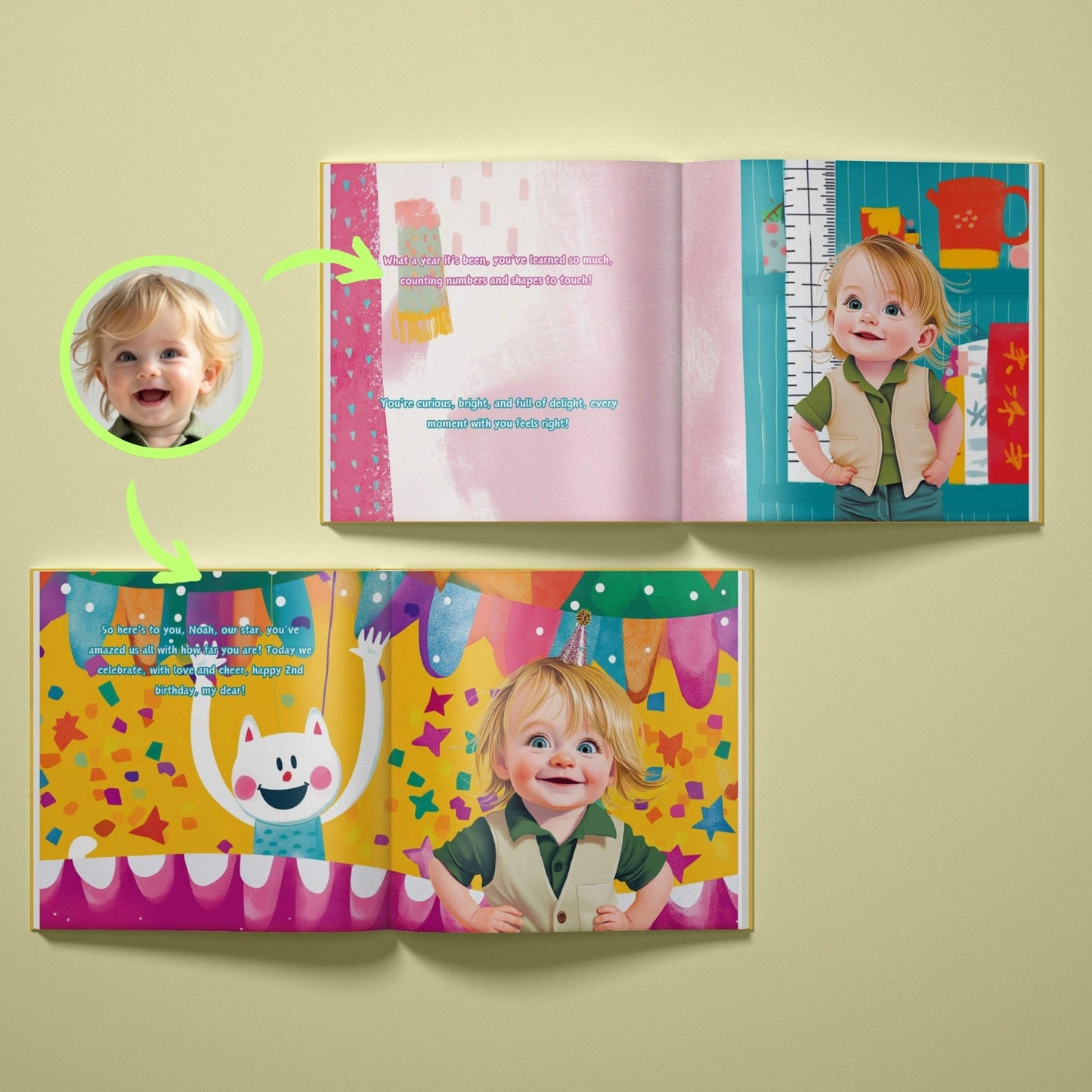 Happy Birthday (for 1st-4th birthday)